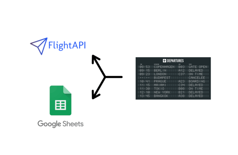 how to extract data with airport schedule api